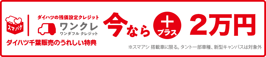ワンダフルクレジットならプラス2万円